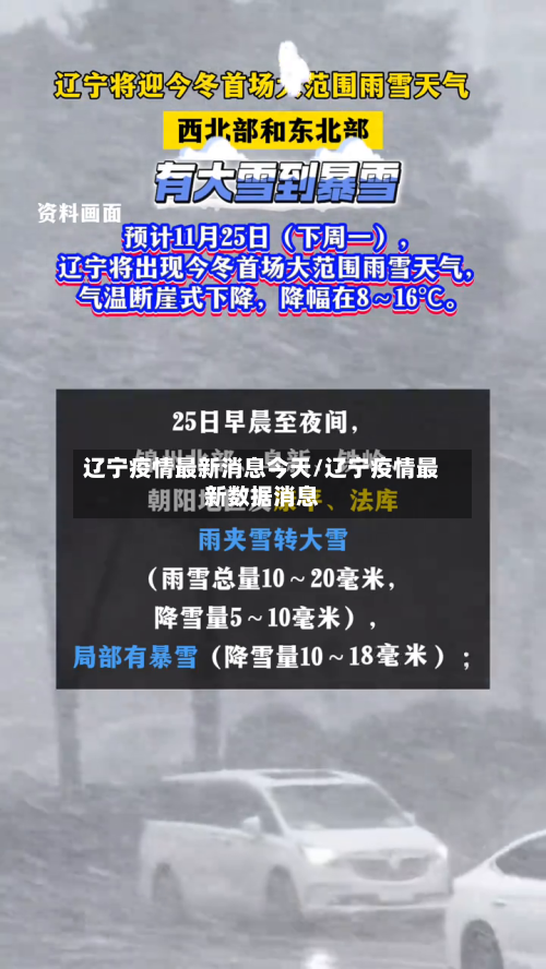 辽宁疫情最新消息今天/辽宁疫情最新数据消息-第1张图片
