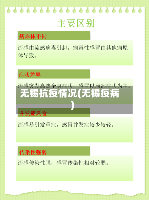 无锡抗疫情况(无锡疫病)-第2张图片