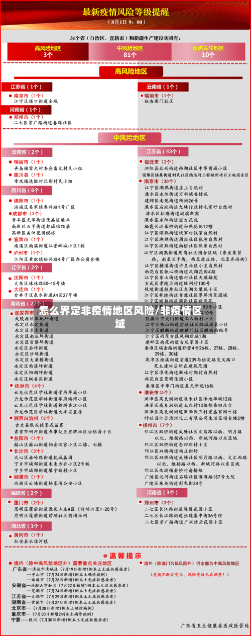 怎么界定非疫情地区风险/非疫情区域-第1张图片