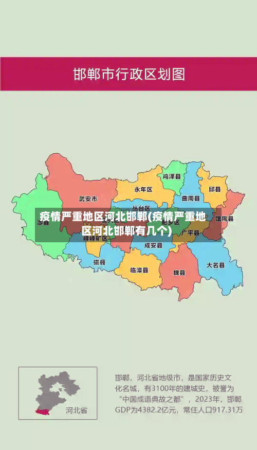 疫情严重地区河北邯郸(疫情严重地区河北邯郸有几个)-第1张图片