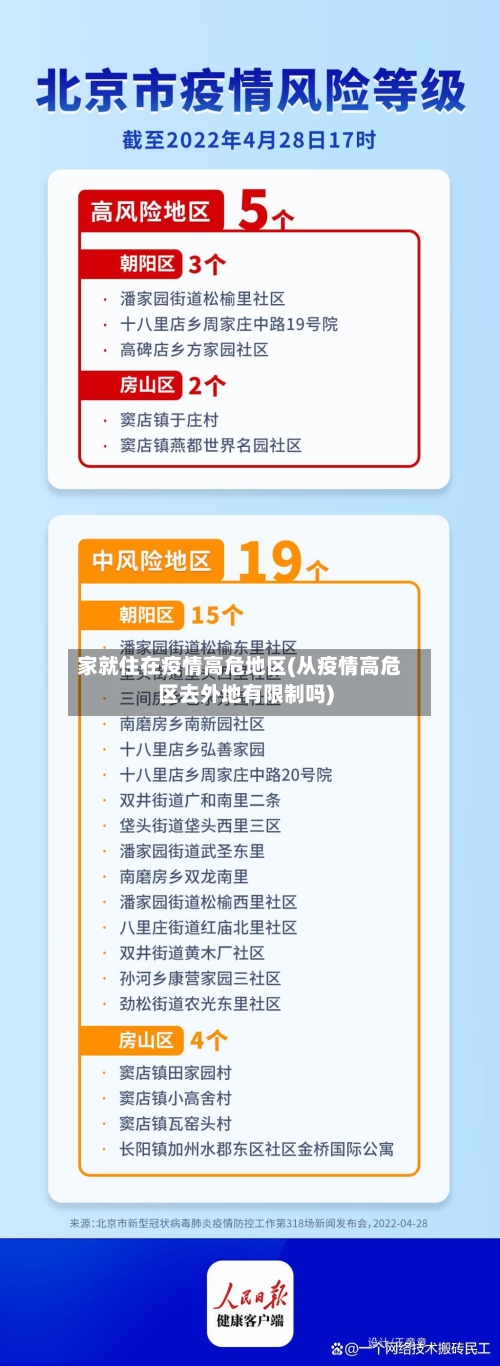 家就住在疫情高危地区(从疫情高危区去外地有限制吗)-第1张图片