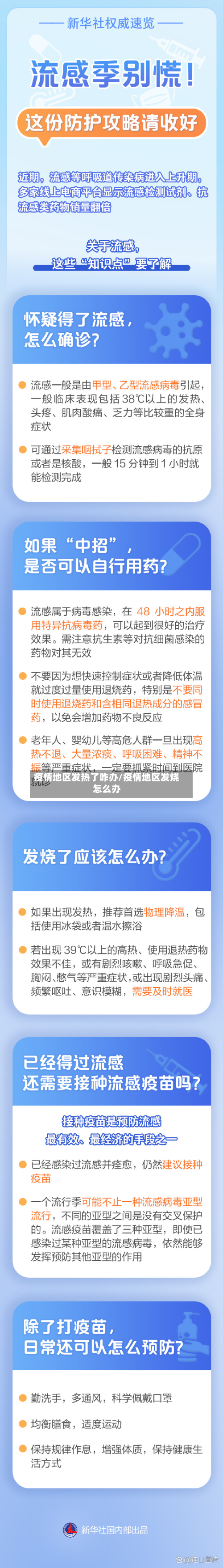 疫情地区发热了咋办/疫情地区发烧怎么办-第1张图片