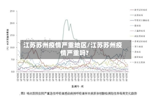 江苏苏州疫情严重地区/江苏苏州疫情严重吗?-第2张图片
