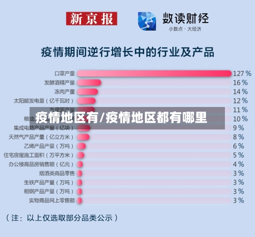 疫情地区有/疫情地区都有哪里-第3张图片