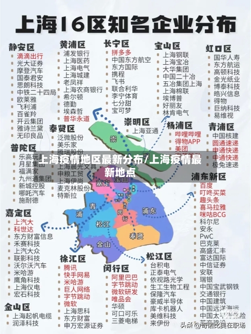 上海疫情地区最新分布/上海疫情最新地点-第2张图片