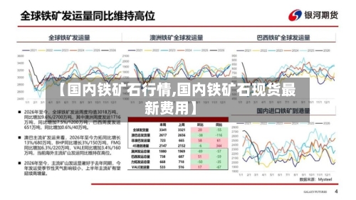 【国内铁矿石行情,国内铁矿石现货最新费用】-第1张图片