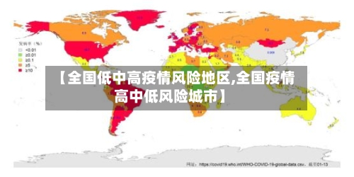 【全国低中高疫情风险地区,全国疫情高中低风险城市】-第3张图片