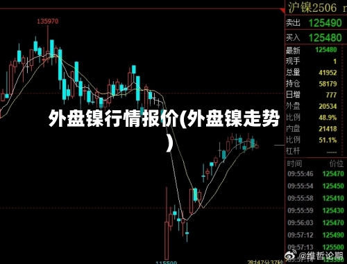 外盘镍行情报价(外盘镍走势)-第2张图片