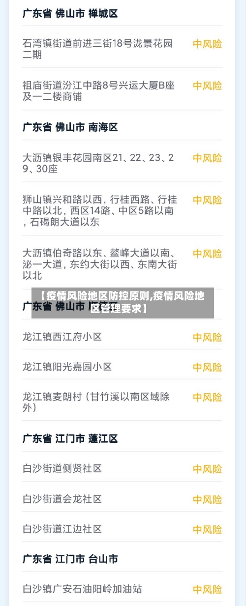 【疫情风险地区防控原则,疫情风险地区管理要求】-第1张图片