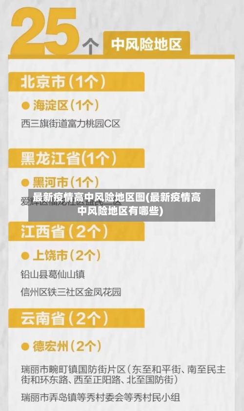 最新疫情高中风险地区图(最新疫情高中风险地区有哪些)-第2张图片