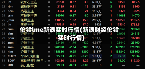 伦铅lme新浪实时行情(新浪财经伦铅实时行情)-第1张图片