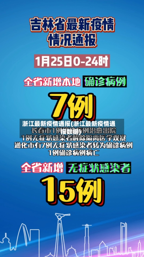 浙江最新疫情通报(浙江最新疫情通报数据)-第3张图片