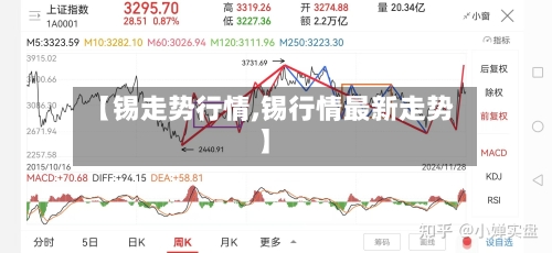 【锡走势行情,锡行情最新走势】-第2张图片