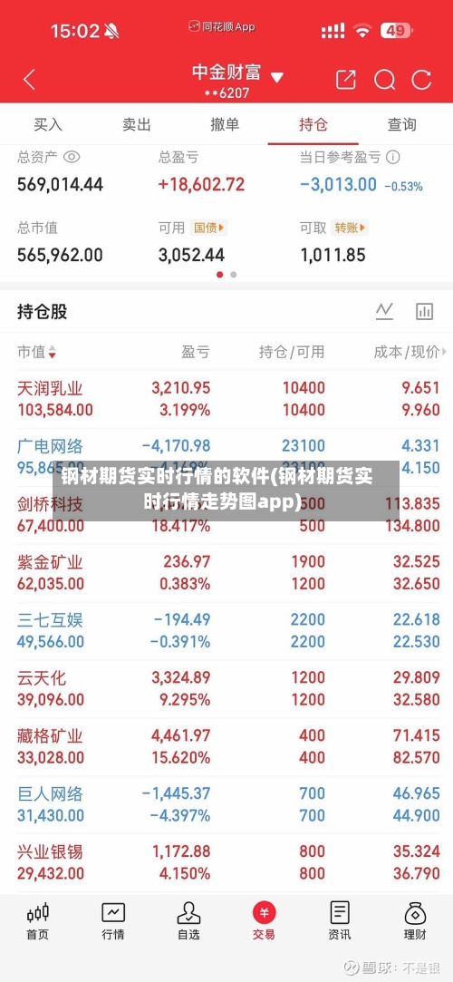 钢材期货实时行情的软件(钢材期货实时行情走势图app)-第2张图片