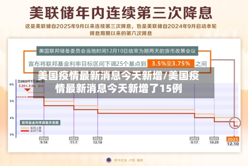美国疫情最新消息今天新增/美国疫情最新消息今天新增了15例-第2张图片