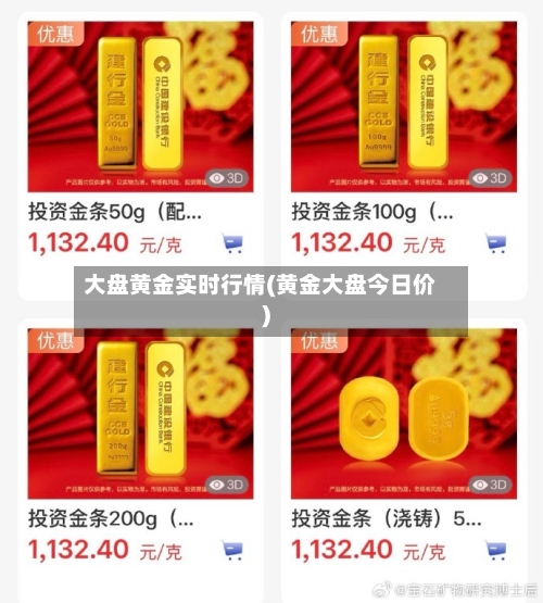 大盘黄金实时行情(黄金大盘今日价)-第3张图片