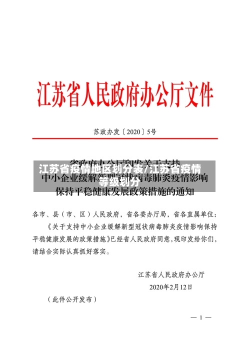 江苏省疫情地区划分表/江苏省疫情等级划分-第1张图片