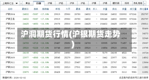 沪洞期货行情(沪银期货走势)-第1张图片