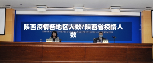 陕西疫情各地区人数/陕西省疫情人数-第1张图片
