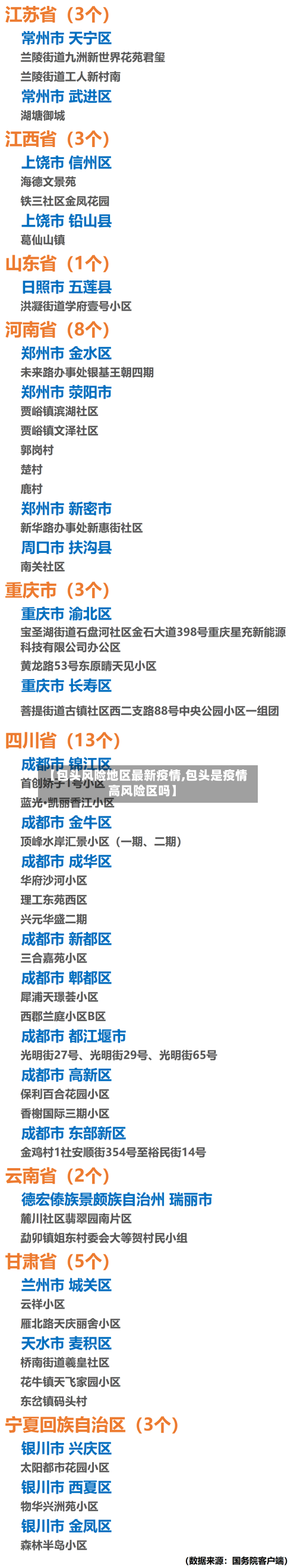 【包头风险地区最新疫情,包头是疫情高风险区吗】-第2张图片