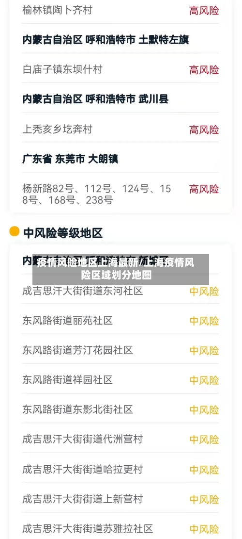 疫情风险地区上海最新/上海疫情风险区域划分地图-第3张图片