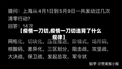 【疫情一刀切,疫情一刀切违背了什么规律】-第1张图片