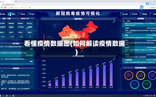 看懂疫情数据图(如何解读疫情数据)-第1张图片