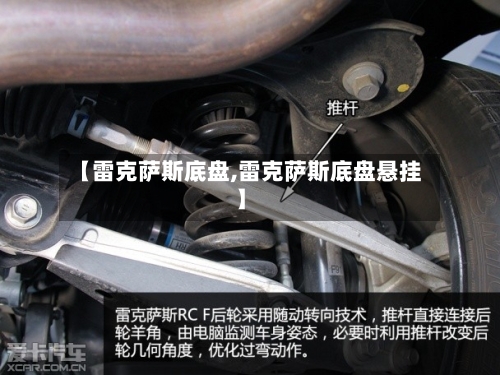 【雷克萨斯底盘,雷克萨斯底盘悬挂】-第3张图片