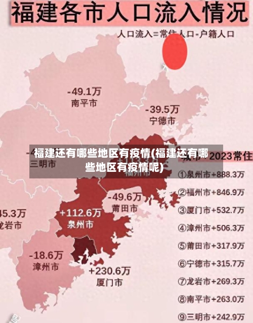 福建还有哪些地区有疫情(福建还有哪些地区有疫情呢)-第1张图片