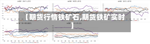 【期货行情铁矿石,期货铁矿实时】-第1张图片