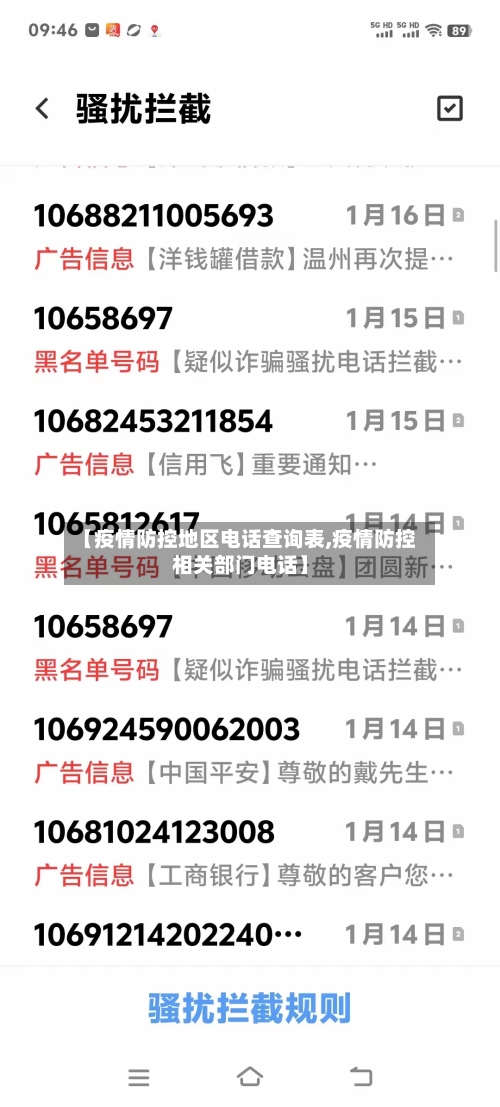 【疫情防控地区电话查询表,疫情防控相关部门电话】-第1张图片