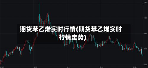 期货苯乙烯实时行情(期货苯乙烯实时行情走势)-第2张图片