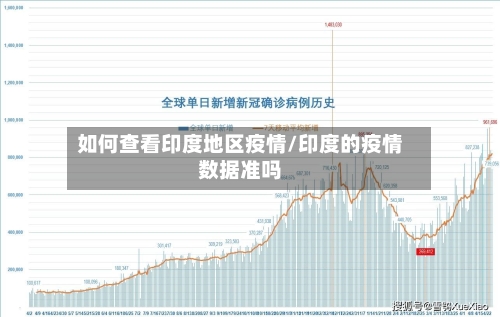 如何查看印度地区疫情/印度的疫情数据准吗-第3张图片