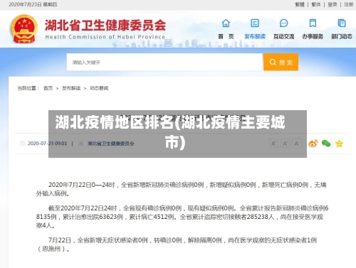 湖北疫情地区排名(湖北疫情主要城市)-第1张图片