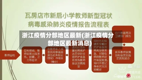 浙江疫情分部地区最新(浙江疫情分部地区最新消息)-第1张图片