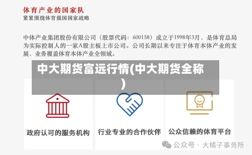 中大期货富远行情(中大期货全称)-第1张图片