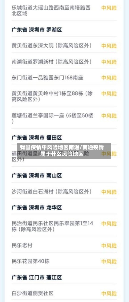 我国疫情中风险地区南通/南通疫情属于什么风险地区-第2张图片