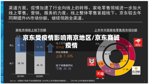 京东受疫情影响南京地区/京东商城疫情-第1张图片