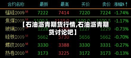 【石油沥青期货行情,石油沥青期货讨论吧】-第2张图片