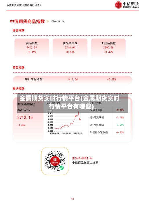 金属期货实时行情平台(金属期货实时行情平台有哪些)-第1张图片