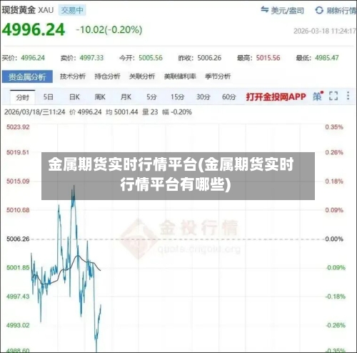 金属期货实时行情平台(金属期货实时行情平台有哪些)-第3张图片