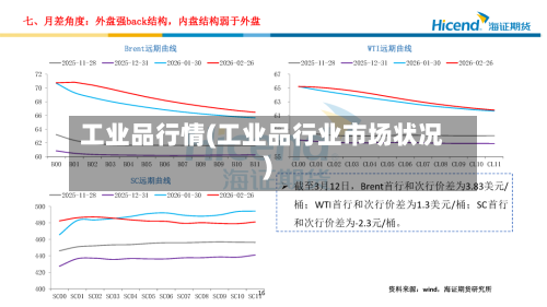 工业品行情(工业品行业市场状况)-第3张图片