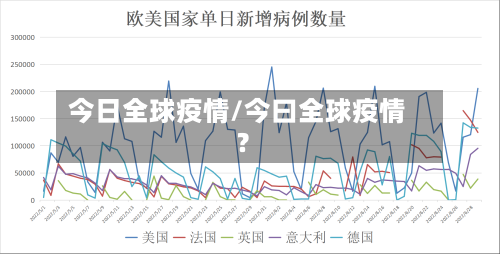 今日全球疫情/今曰全球疫情?-第2张图片