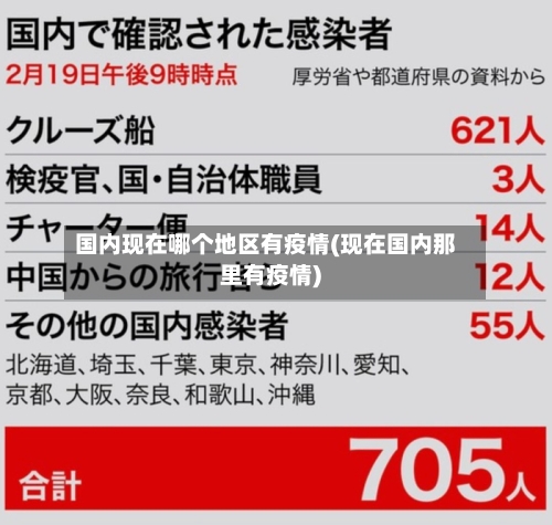 国内现在哪个地区有疫情(现在国内那里有疫情)-第1张图片
