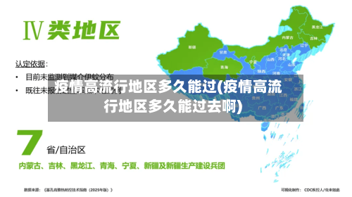 疫情高流行地区多久能过(疫情高流行地区多久能过去啊)-第2张图片