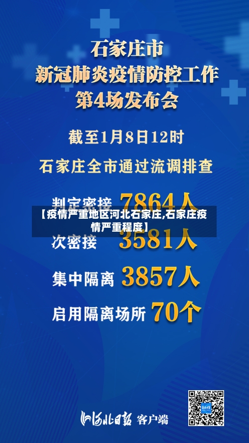 【疫情严重地区河北石家庄,石家庄疫情严重程度】-第1张图片