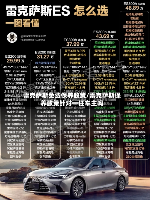 雷克萨斯免费保养政策/雷克萨斯保养政策针对一任车主吗-第3张图片