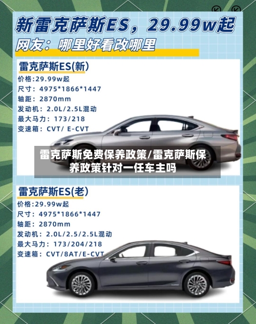 雷克萨斯免费保养政策/雷克萨斯保养政策针对一任车主吗-第2张图片