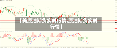 【美原油期货实时行情,原油期货实时行情】-第3张图片