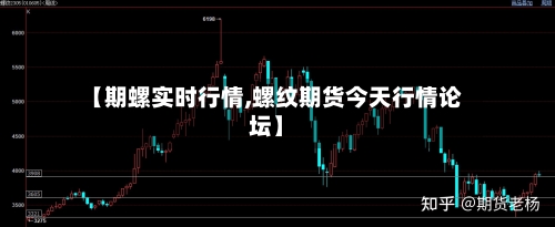 【期螺实时行情,螺纹期货今天行情论坛】-第2张图片
